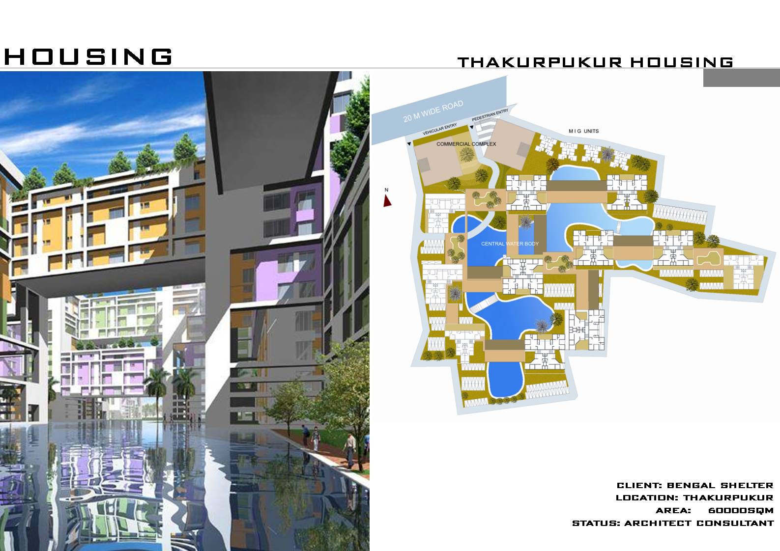 HOUSING - THAKURPUKUR HOUSING