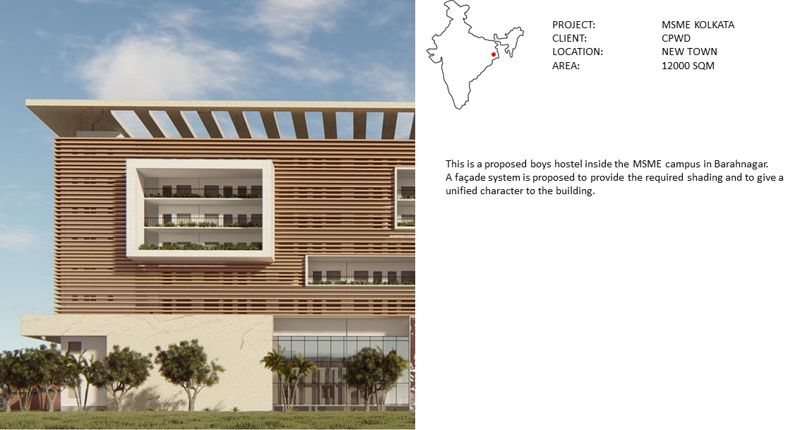 PROJECT - MSME KOLKATA