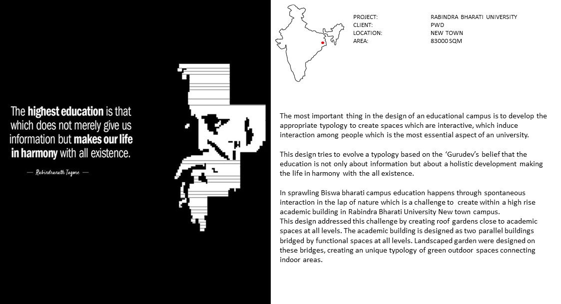 INSTUITIONAL - RABINDRA BHARATI UNIVERSITY